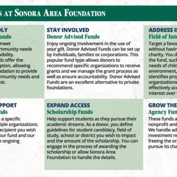 Fund Types at Sonora Area Foundation: Unrestricted Funds, Donor Advised Funds, Field of Interest Funds, Designated Funds, Scholarship Funds, and Agency Funds